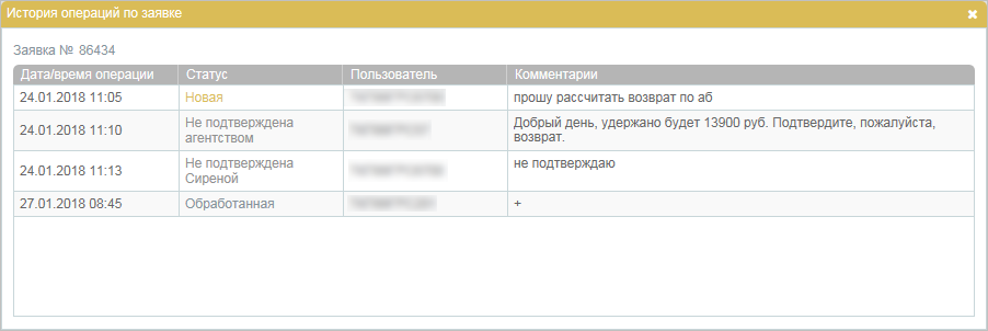 История операций по заявке История операций по заявке